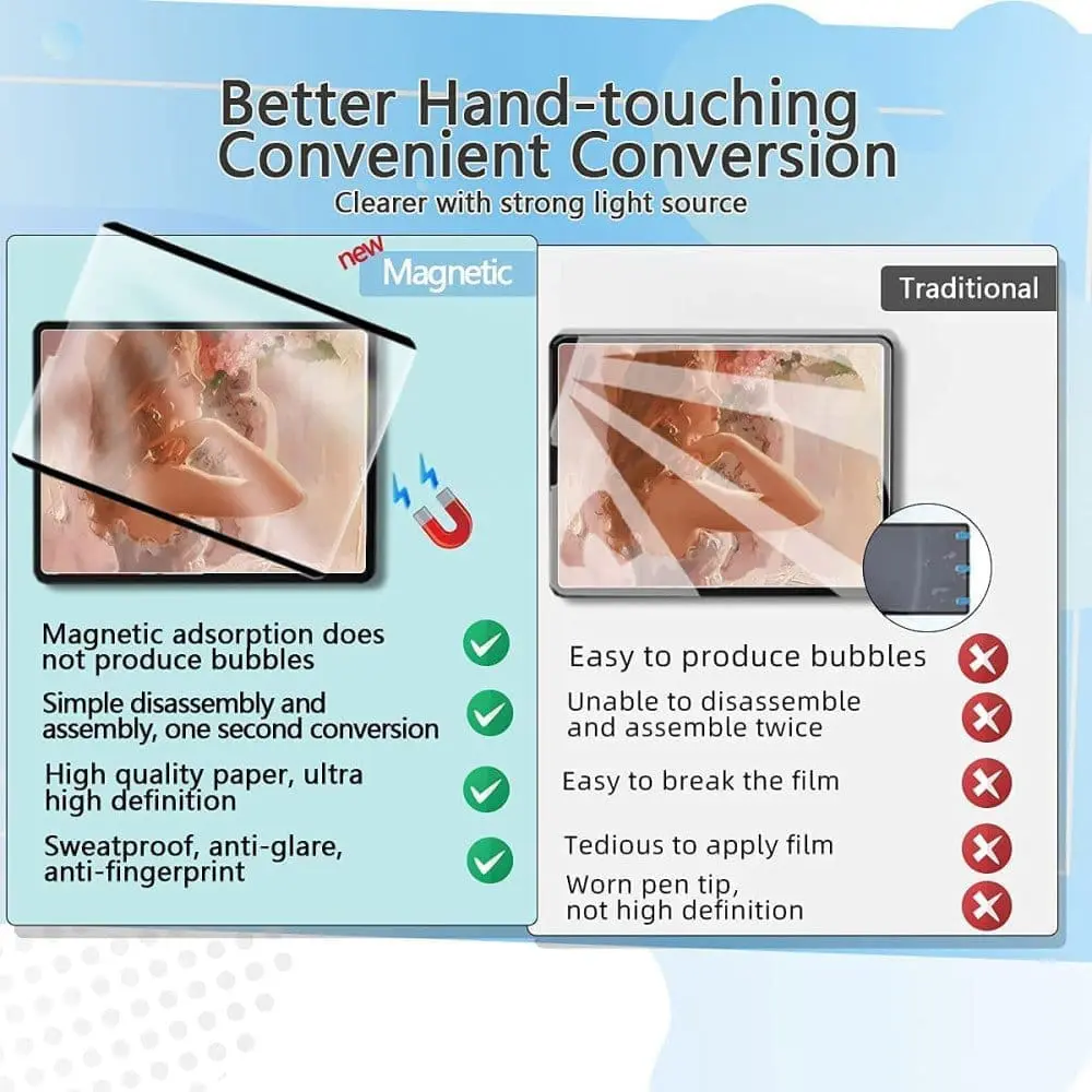 Magnetisk håndskrift-film for Apple iPad PRO 12.9-tommer - Bilde 7