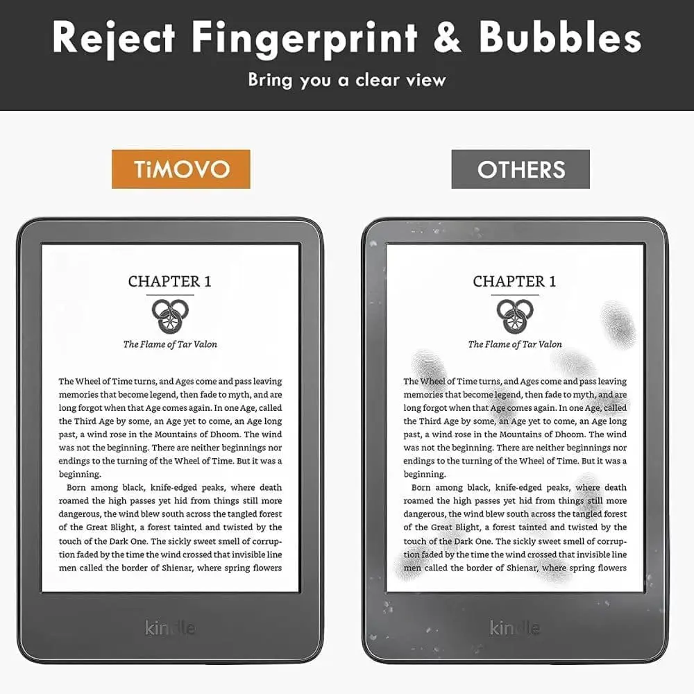 Timovo skjermbeskyttelse for Amazon Kindle Paperwhite4 anti-glare/anti-blue 6-toms - Bilde 7